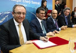 Petkim Aliağa Rüzgar Enerjisi santarali 