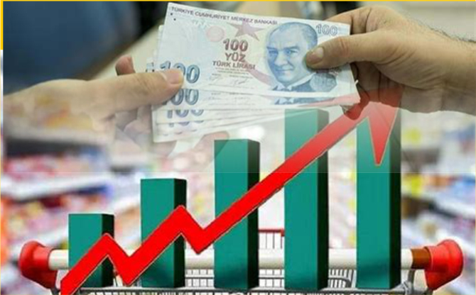 Nisan 2025 TÜFE Verileri Açıklandı!