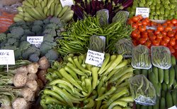 Bursa Sebze Ve Meyve Fiyatları