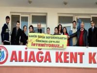 Aliağa Nükleere Santrale Karşı