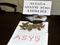 Polis'ten Uyşturcu Operasyonu 